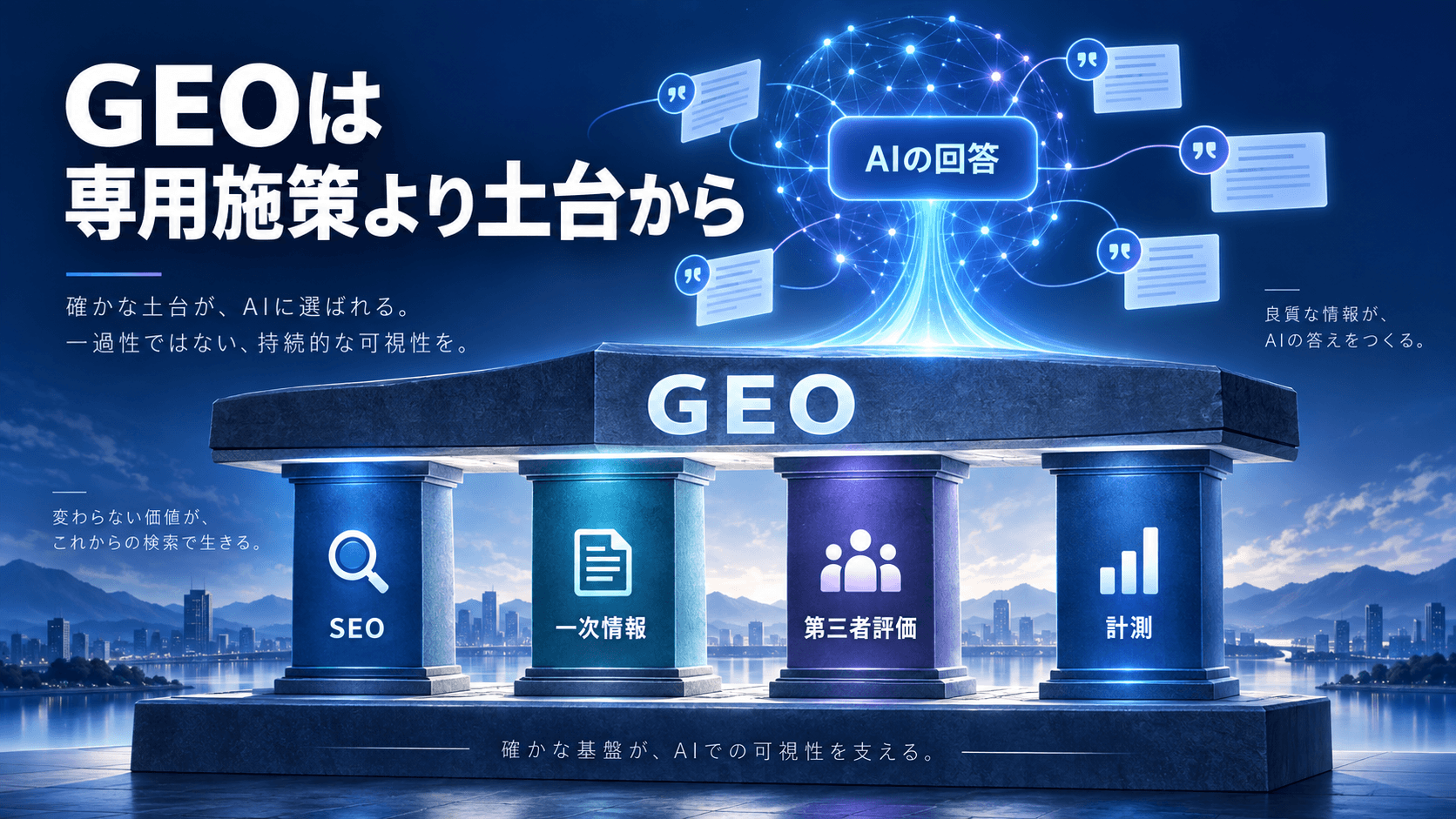 「GEOは専用施策より土台から」の見出しと、SEO、一次情報、第三者評価、計測の4要素を示した概念図
